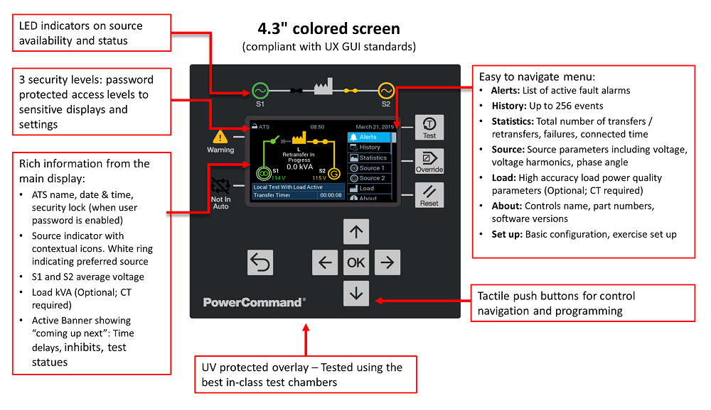 X-series_product_page_1000.png